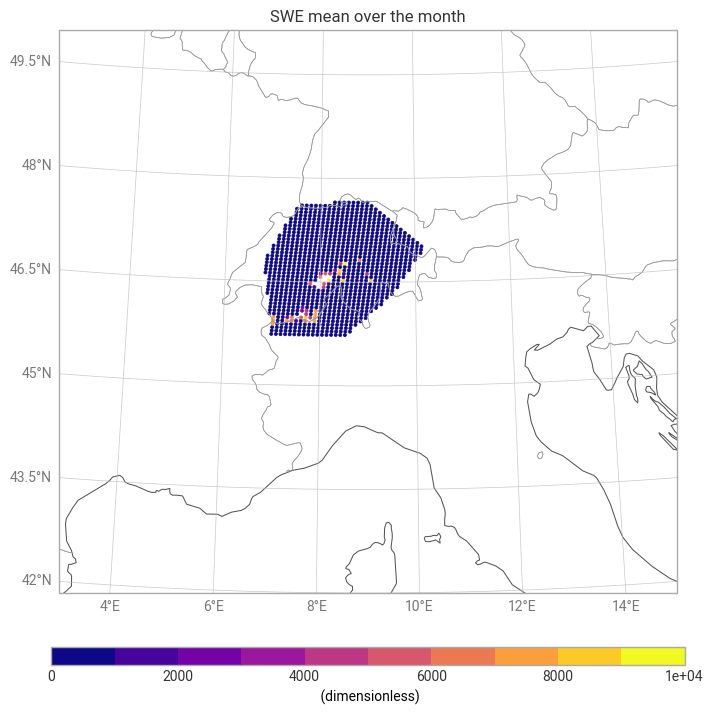 <Figure size 800x700 with 2 Axes>