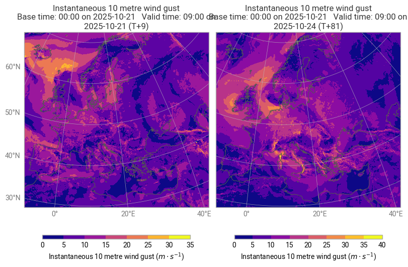 <Figure size 800x700 with 4 Axes>