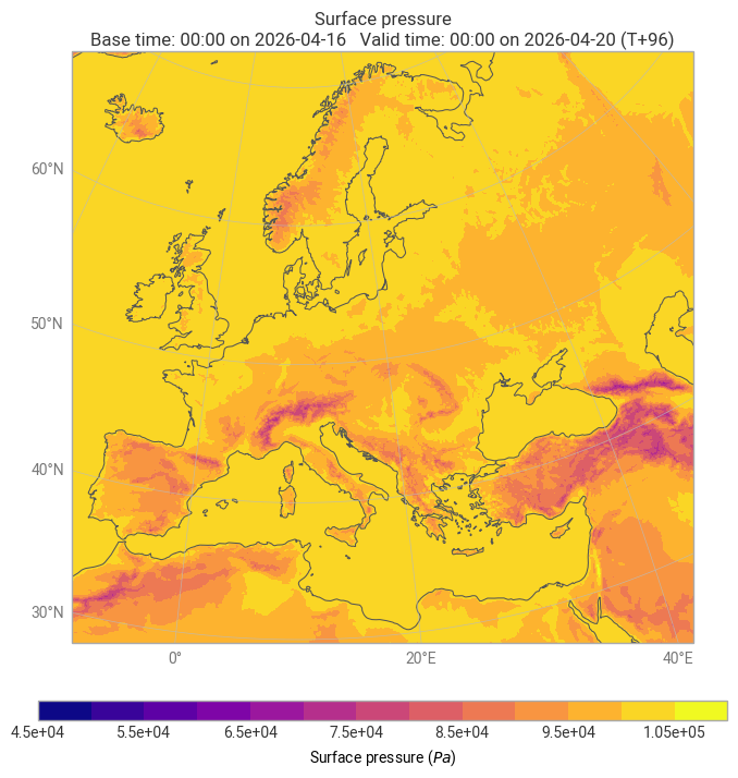 <Figure size 800x700 with 2 Axes>