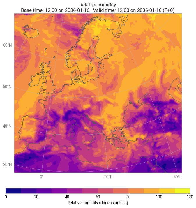 <Figure size 800x700 with 2 Axes>