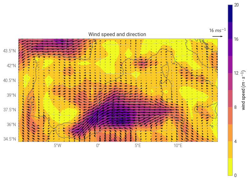 <Figure size 800x700 with 2 Axes>