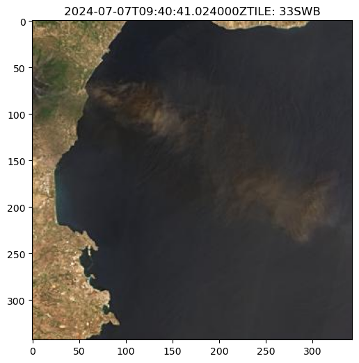 <Figure size 2000x4000 with 1 Axes>