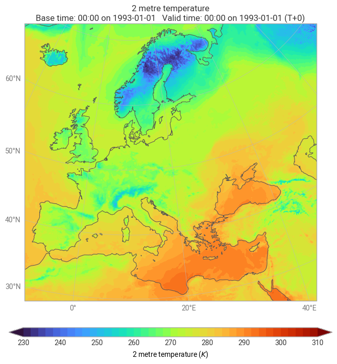 <Figure size 800x700 with 2 Axes>