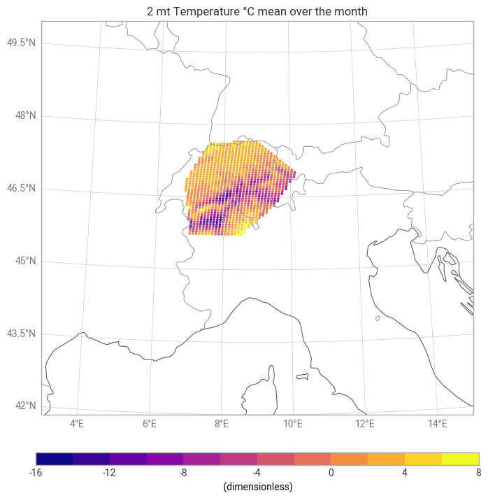<Figure size 800x700 with 2 Axes>