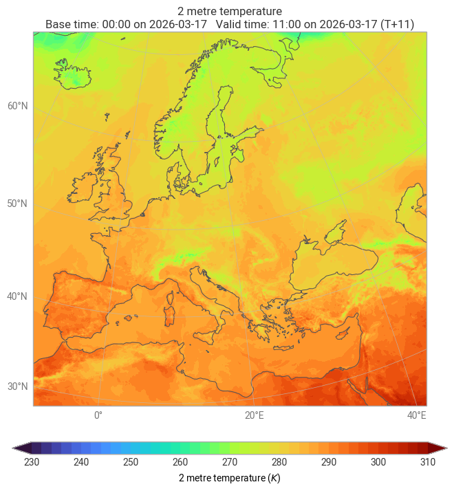 <Figure size 800x700 with 2 Axes>