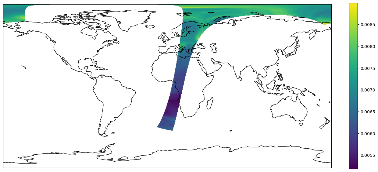 <Figure size 1500x1500 with 2 Axes>