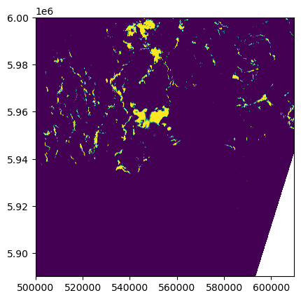 <Figure size 640x480 with 1 Axes>